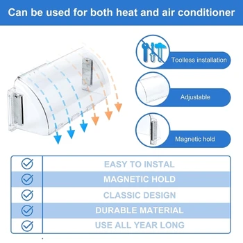 Shatterproof poklopca za grijanje i ventilaciju Teški zračni deflektor za ventilacijskih otvora u kućnom podu Izdržljiv i jednostavan za instalaciju za bočnih zidova