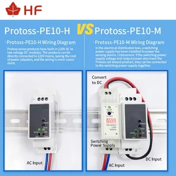 Pe10 High Flying Protoss-pe10 Na Serijski server Ethernet Rail Dtu Na Serijski server Ethernet