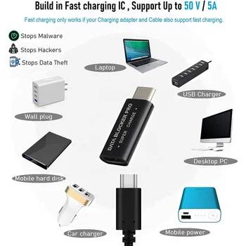 2 KOMADA Блокиратор podataka USB Type-C Adapter USB-C Juice Jack Defender Podržava Brzo punjenje (50/5A) Sprečava krađu podataka (crna)
